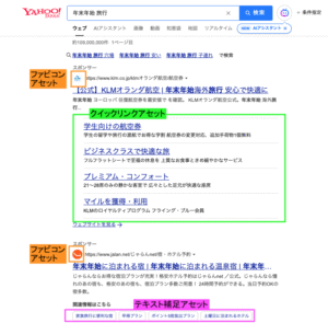 Yahoo広告アセット