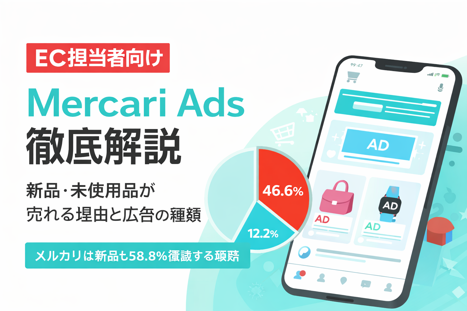 メルカリ広告の種類一覧